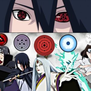 Rinne Sharingan