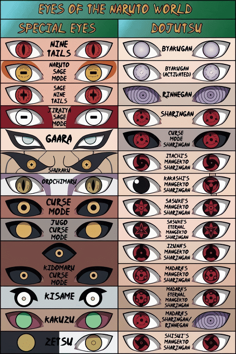 Contatti Sharingan - Sharingan.us